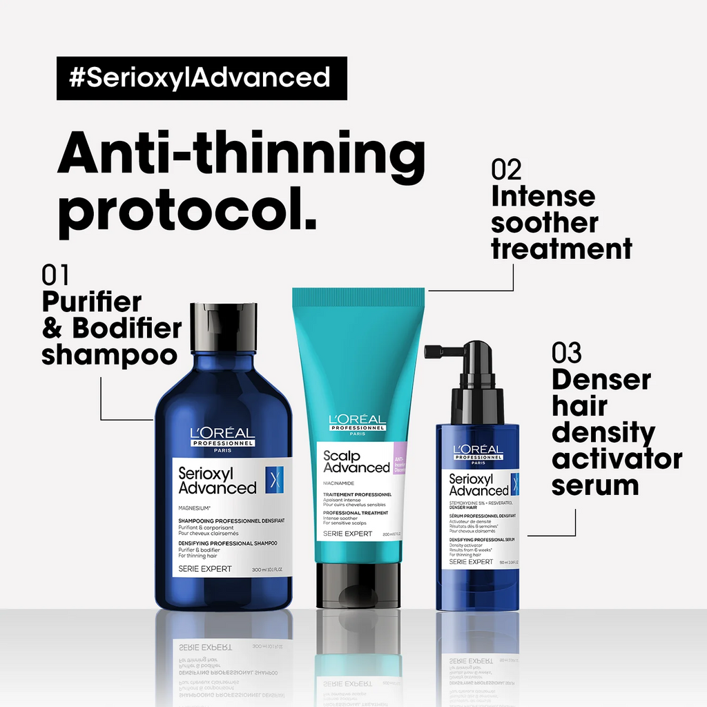 L'ORÉAL Serioxyl Advanced Shampoo (300ml)