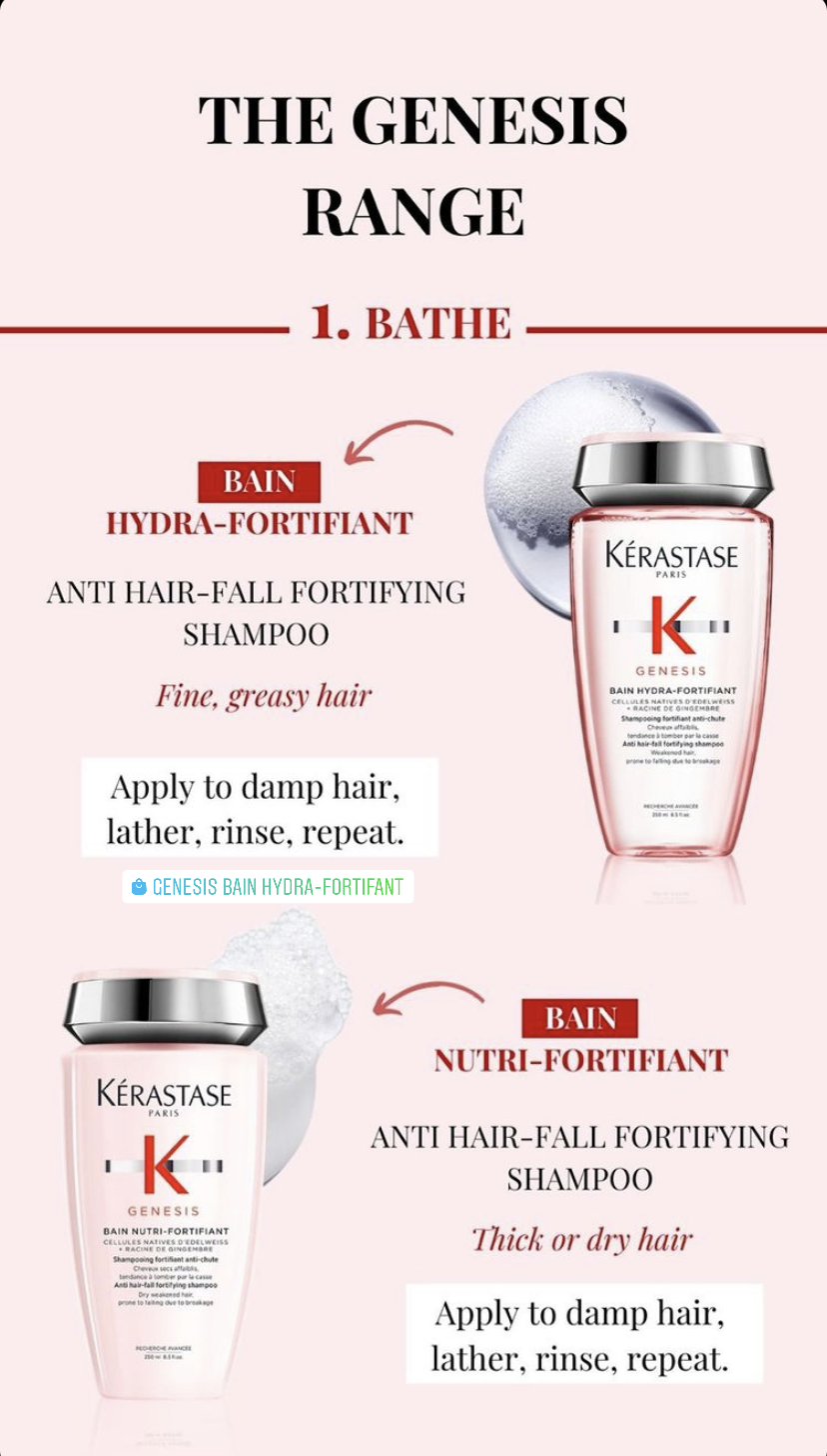 Kérastase Genesis Bain Nutri-Fortifiant Shampoo (250ml) | karva.sg