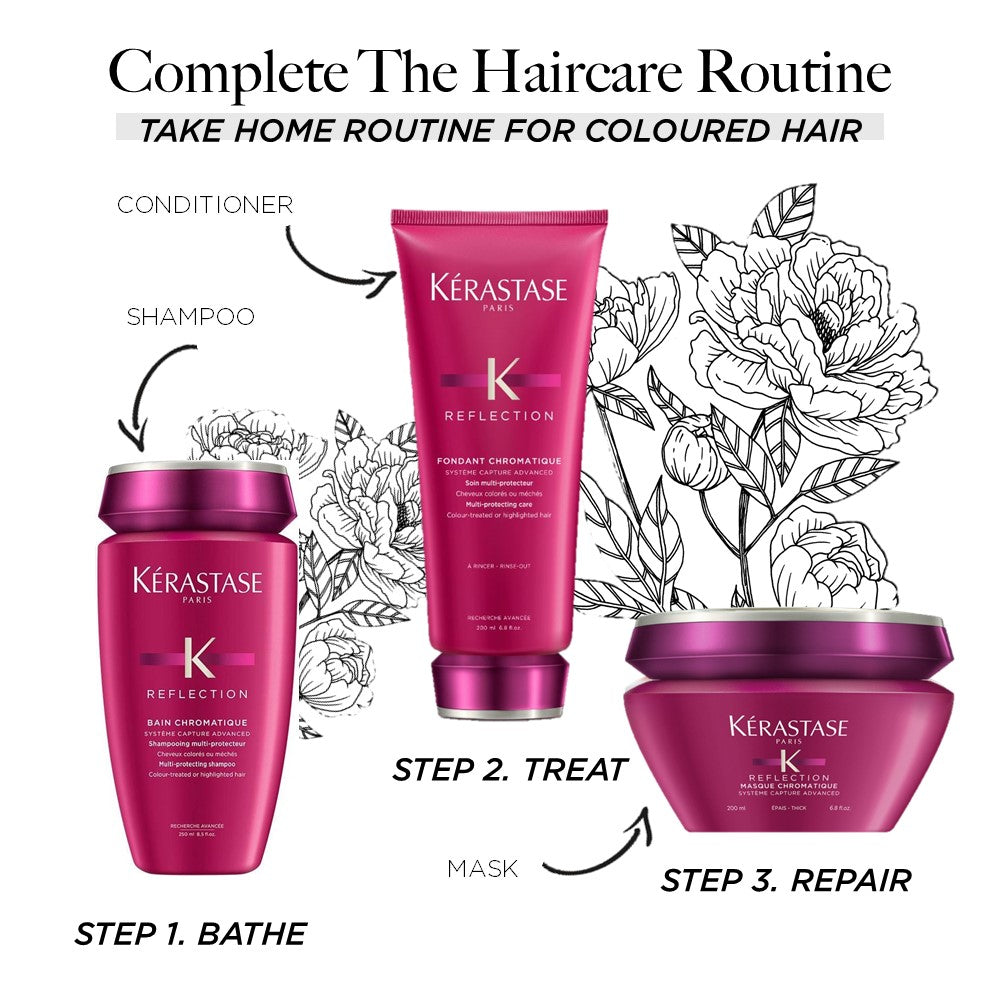 Kérastase Reflection Masque Chromatique - Thick Hair (200ml)